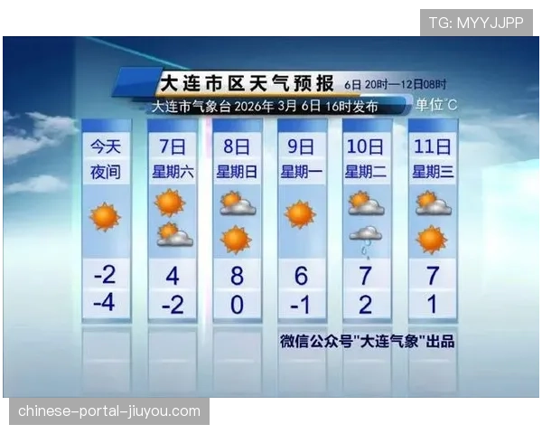 天气预报:奥格斯堡主场周末比赛日将有大雨,或影响场地条件与长传反击精度 天气预报:奥格斯堡主场周末比赛日将有大雨,或影响场地条件与长传反击精度